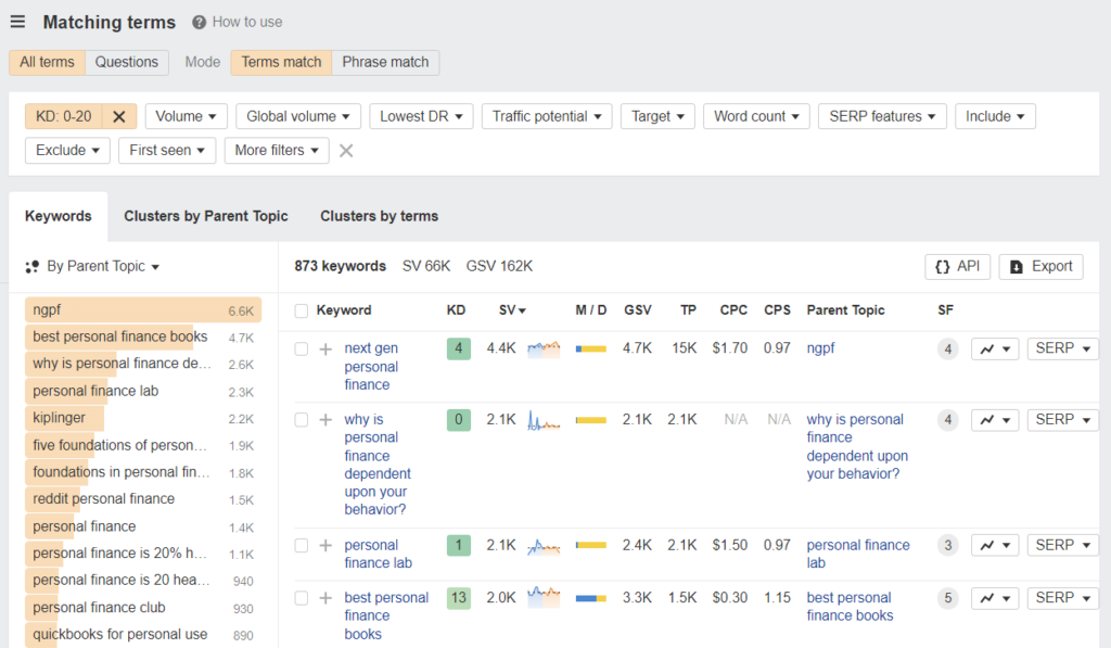 Matching terms personal finance Ahrefs
